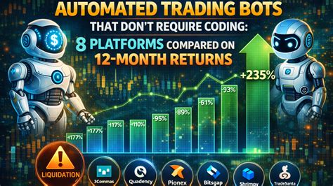 Trading Bots - Binance - coolestguyplanet.net