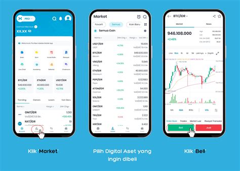 Trading Di Indodax - coolestguyplanet.net