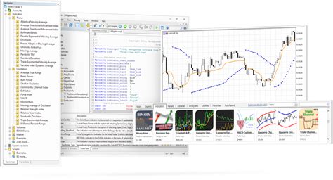 Trading Robots and Technical Indicators in MetaTrader 5 - balustradellc