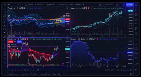 Trading Systems | Forex Factory - balustradellc