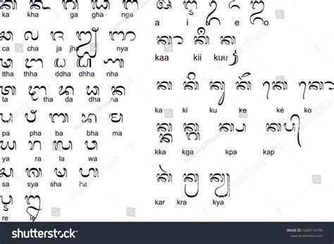 Traditional Balinese Script - muktibox.com