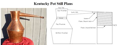 Traditional Kentucky Whiskey Pot Still Plans - How To … - balustradellc
