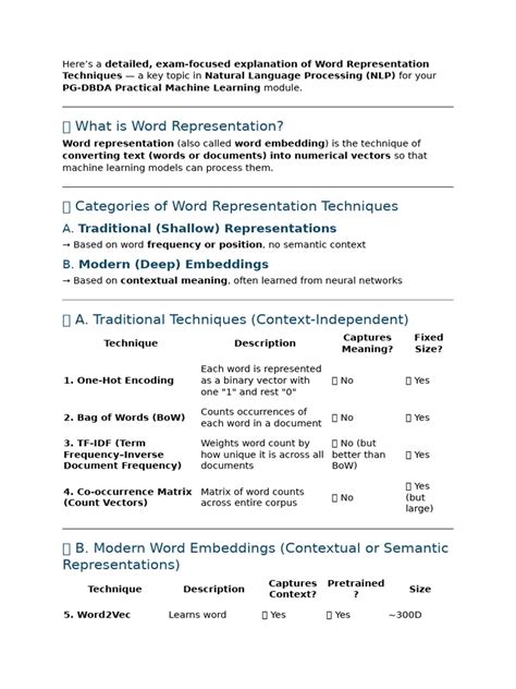 Traditional Word Representation - Word Embeddings in AI - Word ... - coolestguyplanet.net