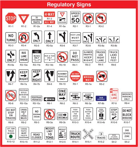 Traffic Signs Regulations - Motor Vehicle Act (Nova Scotia) - balustradellc