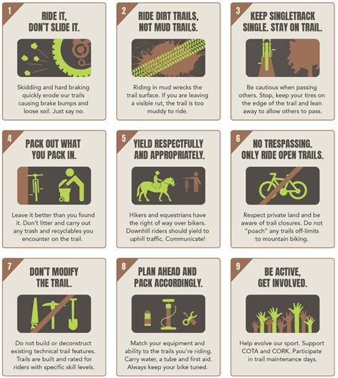 Trail Etiquette: Proper Bathroom Practices for Trail … - balustradellc