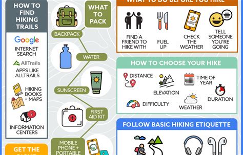 Trail Safety Tips: Essential Strategies for a Safe and … - balustradellc