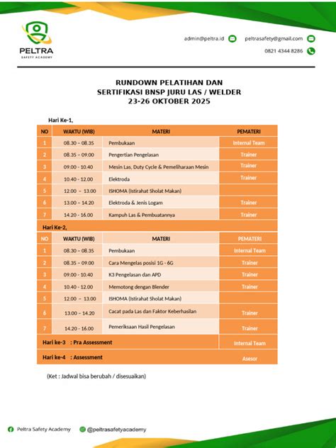 Training Dan Sertifikasi Juru Las BNSP - Belajar K3 - raincitystudios.com