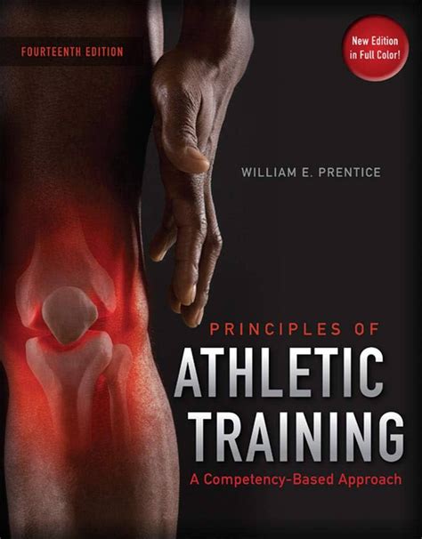 Training Principles: The Science Behind Improving Athletic … - balustradellc
