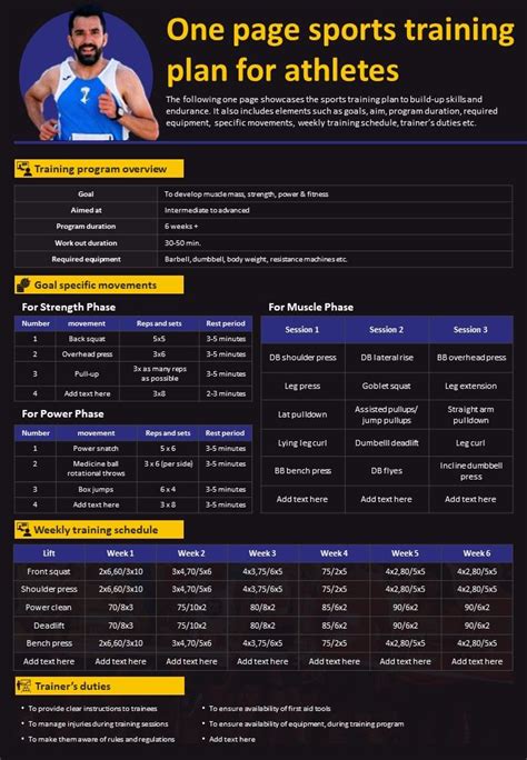 Training Program for Athletes - Greatest Physiques - balustradellc