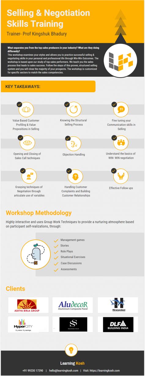 TRAINING SELLING SKILLS AND NEGOTIATION - balustradellc