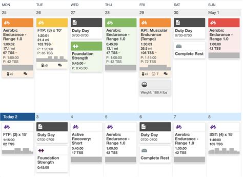 TrainingPeaks | Monuments demand the strongest … - balustradellc