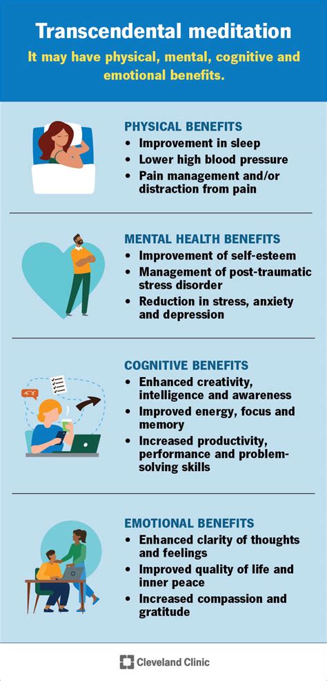 Transcendental Meditation - balustradellc