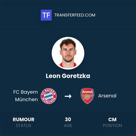 Transfer boost for Arsenal as Bayern's Leon Goretzka 'wants Premier ... - balustradellc