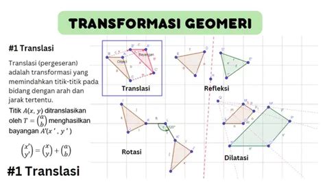 Transformasi Geometri - Translasi, Rotasi, Dilatasi, … - wintechmobiles.com