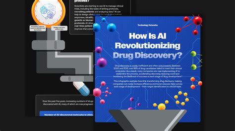 Transforming drug discovery: the impact of AI and molecular simulation ... - coolestguyplanet.net