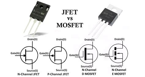 Transistor MOSFET: Jenis & Desain Sirkuit | Reversepcb - wintechmobiles.com