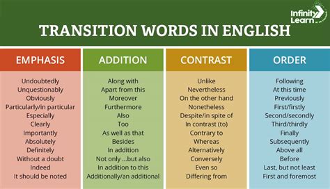 Transition to the New Order - wintechmobiles.com