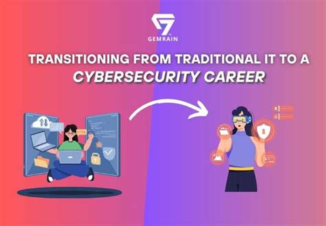 Transitioning from IT to Cybersecurity: A Step-by - balustradellc