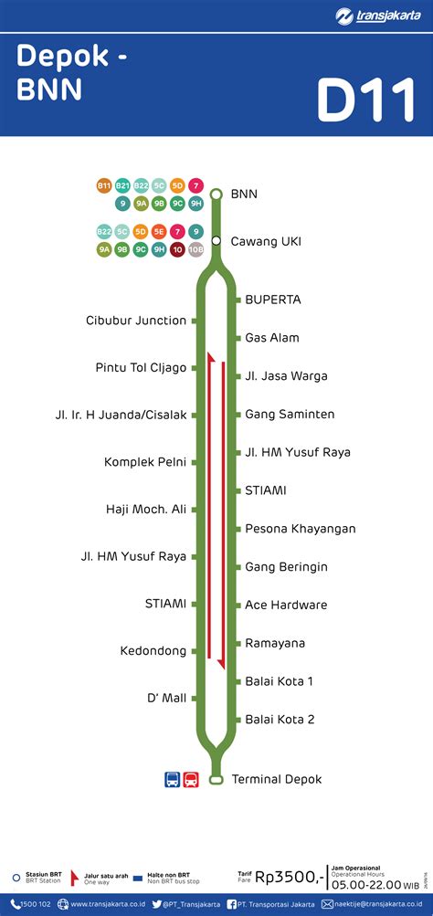TransJakarta Rute D11 - Event & Info Depok Terkini - wintechmobiles.com