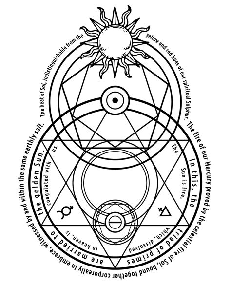 Transmutation in Alchemy | Overview & Possibility - balustradellc