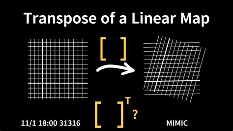 Transpose of a linear map - wintechmobiles.com