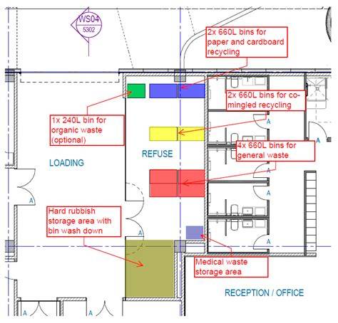 Trash room design for efficient waste management - raincitystudios.com