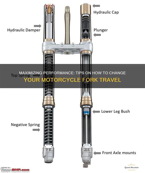 Travel Chat: When To Change Motorcycle Fork Oil - balustradellc