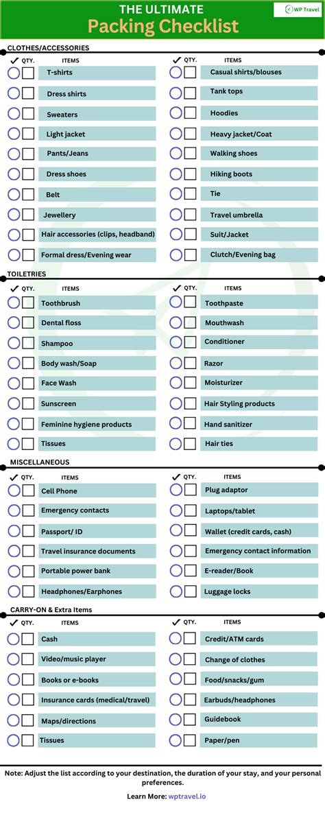 Travel Checklist 2026: Ultimate Packing List | Skylum Blog - balustradellc