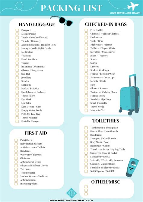Travel Essentials for Women: 50+ Must-Haves for Any Trip + Packing List ... - balustradellc