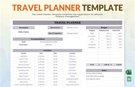 Travel planner | Plan your journey | NS - balustradellc