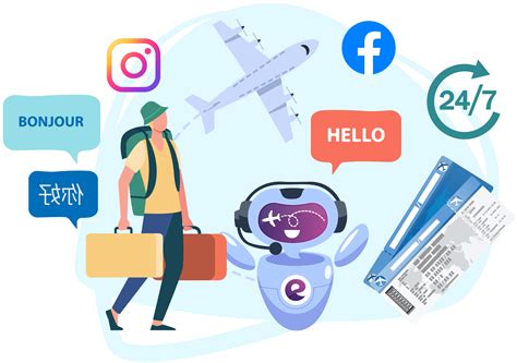 Travel recommendation with AI - coolestguyplanet.net