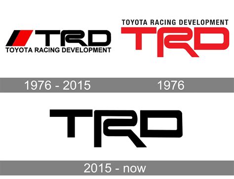 TRD logo and symbol, meaning, history, PNG - 1000logos.net