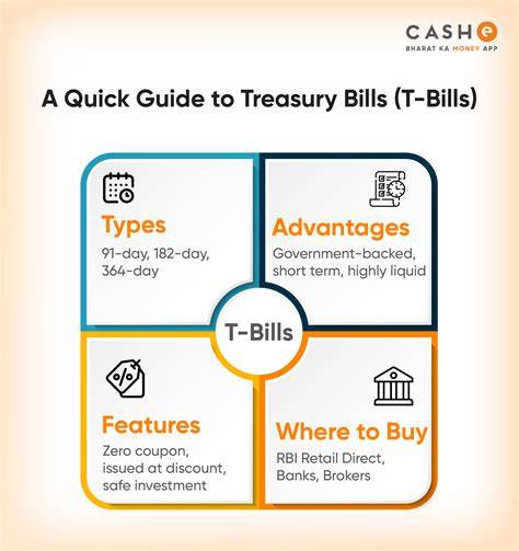 Treasury Bills - Investments | Security Bank Philippines - balustradellc