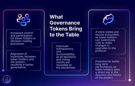 TREAT Token: Introducing Decentralized Governance