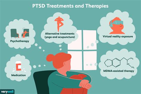 Treatments for PTSD - American Psychological … - wintechmobiles.com