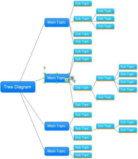 Tree Diagram Creator - Transum - wintechmobiles.com