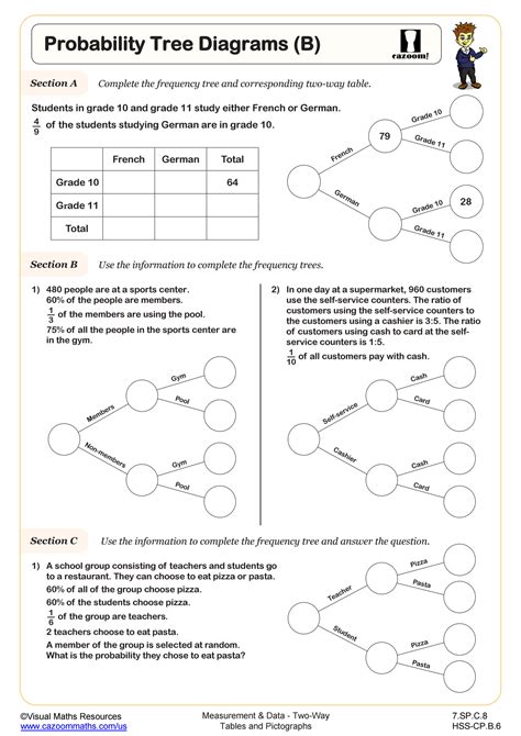 Tree Diagrams Worksheets - wintechmobiles.com