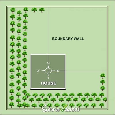 Trees Vastu Around House | Home Garden Tips - raincitystudios.com