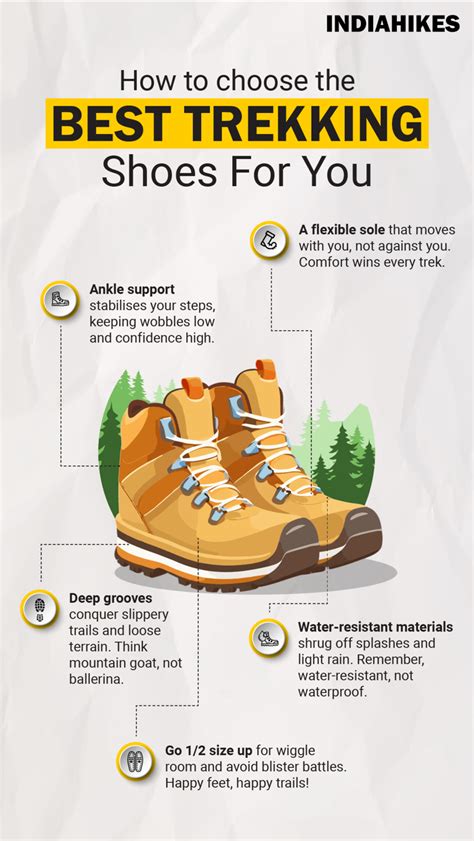 Trekking Shoes Guide: How To Choose, Types, … - balustradellc
