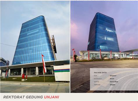 Tren Fasad Gedung Modern: 3 Tipe Fasad Arsitektur … - balustradellc