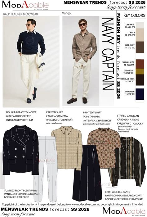 Trending Mens Streetwear Fashion for Spring 2026 - balustradellc