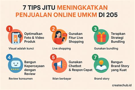 Trending YouTube: Strategi Jitu bagi UMKM dalam Meningkatkan ... - balustradellc