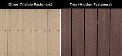 Trex Hidden Fasteners vs Screws: Which to Use - Trex … - balustradellc