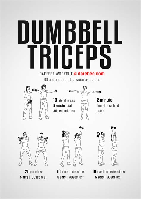 TRICEPS WORKOUT WITH ONE DUMBBELL AT HOME - balustradellc