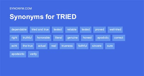 TRIED Synonyms: 18 Synonyms & Antonyms for TRIED