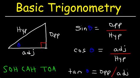 Trigonometry For Beginners! - wintechmobiles.com