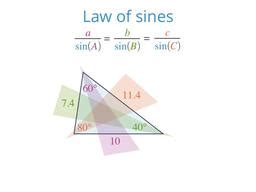 Trigonometry lessons - School Yourself - wintechmobiles.com