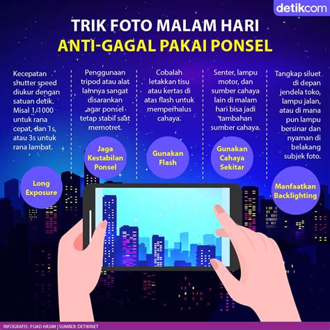Trik Foto Malam Hari Anti-gagal Pakai Ponsel - detikInet - balustradellc