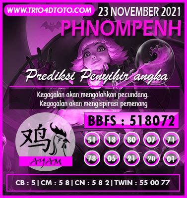 DNATEAM SEO bekerja sama dengan trio4d