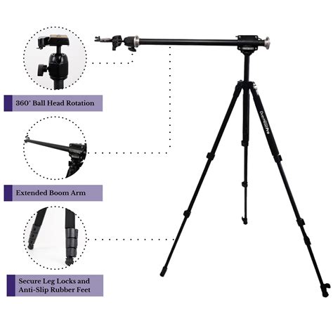 Tripod Artinya - balustradellc